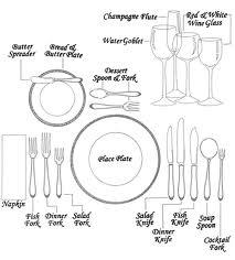 Table dining